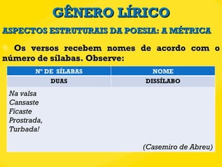 GÊNERO LÍRICO Os versos recebem nomes de acordo com o número de sílabas. Observe: ASPECTOS ESTRUTURAIS DA POESIA: A MÉTRICA Nº DE  SÍLABAS NOME DUAS DISSÍLABO Na valsa Cansaste Ficaste Prostrada, Turbada!  (Casemiro de Abreu) 