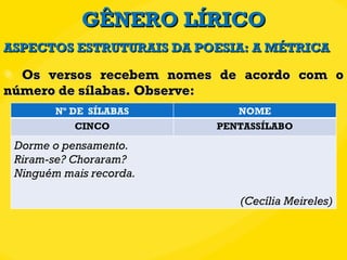 GÊNERO LÍRICO Os versos recebem nomes de acordo com o número de sílabas. Observe: ASPECTOS ESTRUTURAIS DA POESIA: A MÉTRICA Nº DE  SÍLABAS NOME CINCO PENTASSÍLABO Dorme o pensamento. Riram-se? Choraram? Ninguém mais recorda.  (Cecília Meireles) 