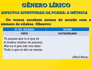 GÊNERO LÍRICO Os versos recebem nomes de acordo com o número de sílabas. Observe: ASPECTOS ESTRUTURAIS DA POESIA: A MÉTRICA Nº DE  SÍLABAS NOME OITO OCTASSÍLABO Tu pensas que tu é que és A melhor mulher do planeta. Mas eu é que não vou fazer Tudo o que te der na veneta.  (Noel Rosa) 