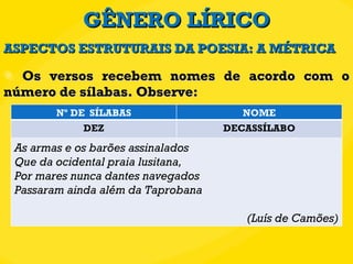 GÊNERO LÍRICO Os versos recebem nomes de acordo com o número de sílabas. Observe: ASPECTOS ESTRUTURAIS DA POESIA: A MÉTRICA Nº DE  SÍLABAS NOME DEZ DECASSÍLABO As armas e os barões assinalados Que da ocidental praia lusitana, Por mares nunca dantes navegados Passaram ainda além da Taprobana  (Luís de Camões) 