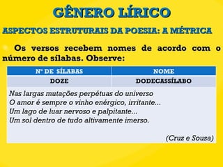 GÊNERO LÍRICO Os versos recebem nomes de acordo com o número de sílabas. Observe: ASPECTOS ESTRUTURAIS DA POESIA: A MÉTRICA Nº DE  SÍLABAS NOME DOZE DODECASSÍLABO Nas largas mutações perpétuas do universo O amor é sempre o vinho enérgico, irritante... Um lago de luar nervoso e palpitante... Um sol dentro de tudo altivamente imerso.  (Cruz e Sousa) 