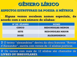 GÊNERO LÍRICO A lguns versos recebem nomes especiais, de acordo com o seu número de sílabas: ASPECTOS ESTRUTURAIS DA POESIA: A MÉTRICA Nº DE  SÍLABAS NOME CINCO REDONDILHA MENOR SETE REDONDILHA MAIOR DOZE ALEXANDRINOS    Os versos com mais de 12 sílabas são chamados de  LIVRES OU IRREGULARES .    O termo “alexandrino” deriva da obra francesa “Roman d’Alexandre”, escrita com versos de 12 sílabas poéticas. 