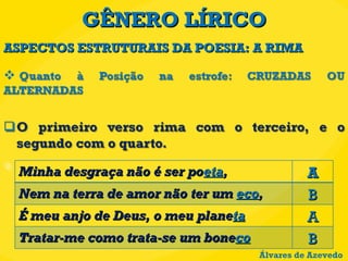 GÊNERO LÍRICO ASPECTOS ESTRUTURAIS DA POESIA: A RIMA Álvares de Azevedo Minha desgraça não é ser po eta , A Nem na terra de amor não ter um  eco , B É meu anjo de Deus, o meu plane ta A Tratar-me como trata-se um bone co B 