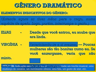 GÊNERO DRAMÁTICO ELEMENTOS INDICATIVOS DO GÊNERO: ( Estende agora as duas mãos para o cego, numa espécie de apelo. Logo, porém, interrompe o gesto. ) ELIAS - Desde que você entrou, eu soube que  era linda. VIRGÍNIA  - ( acariciando-se a si mesma )  —  Poucas mulheres são tão bonitas como eu. Se  você enxergasse, veria que não minto. ELIAS  -  ( doce )  — Imagino. RUBRICA:  Indicação escrita de como deve ser executado um trecho musical, uma mudança de cenário, um movimento cênico, uma fala, um gesto do ator, etc. 
