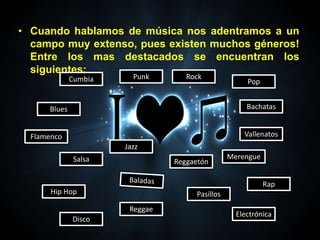 • Cuando hablamos de música nos adentramos a un
  campo muy extenso, pues existen muchos géneros!
  Entre los mas destacados se encuentran los
  siguientes:
              Cumbia     Punk       Rock
                                                      Pop


      Blues                                           Bachatas


  Flamenco                                           Vallenatos
                       Jazz
               Salsa                             Merengue
                                 Reggaetón

                                                            Rap
       Hip Hop                        Pasillos
                        Reggae
                                                   Electrónica
              Disco
 