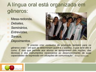 A língua oral está organizada em
gêneros:
 Mesa-redonda,
 Debates,
 Seminários,
 Entrevistas,
 Saraus,
 Depoimentos.
“É preciso criar contextos de produção também para os
gêneros orais - em que se determinam quem é o público, o que será dito e
como. É isso que permite aos alunos se apropriarem das noções, das
técnicas e dos instrumentos necessários ao desenvolvimento de suas
capacidades de expressão em situações de comunicação”. Bernard Schneuwly
 