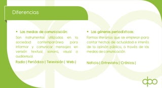 Diferencias
 Los medios de comunicación:
Son instrumentos utilizados en la
sociedad contemporánea para
informar y comunicar mensajes en
versión textual, sonora, visual o
audiovisual.
Radio | Periódico | Televisión | Web |
 Los géneros periodísticos:
Formas literarias que se emplean para
contar hechos de actualidad e interés
de la opinión pública, a través de los
medios de comunicación.
Noticia | Entrevista | Crónica |
 