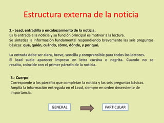 2.- Lead, entradilla o encabezamiento de la noticia:
Es la entrada a la noticia y su función principal es motivar a la lectura.
Se sintetiza la información fundamental respondiendo brevemente las seis preguntas
básicas: qué, quién, cuándo, cómo, dónde, y por qué.
La entrada debe ser clara, breve, sencilla y comprensible para todos los lectores.
El lead suele aparecer impreso en letra cursiva o negrita. Cuando no se
resalta, coincide con el primer párrafo de la noticia.
Estructura externa de la noticia
3.- Cuerpo:
Corresponde a los párrafos que completan la noticia y las seis preguntas básicas.
Amplía la información entregada en el Lead, siempre en orden decreciente de
importancia.
GENERAL PARTICULAR
 