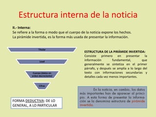 Estructura interna de la noticia
II.- Interna:
Se refiere a la forma o modo que el cuerpo de la noticia expone los hechos.
La pirámide invertida, es la forma más usada de presentar la información.
Titular
Lead
Cuerpo (datos en
orden decreciente)
Cifras
FORMA DEDUCTIVA: DE LO
GENERAL, A LO PARTICULAR
ESTRUCTURA DE LA PIRÁMIDE INVERTIDA:
Consiste primero en presentar la
información fundamental, que
generalmente se sintetiza en el primer
párrafo, y después se amplía a lo largo del
texto con informaciones secundarias y
detalles cada vez menos importantes.
 
