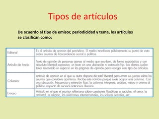 Tipos de artículos
De acuerdo al tipo de emisor, periodicidad y tema, los artículos
se clasifican como:
 