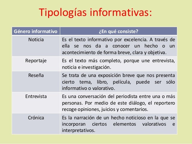 En Que Consiste El Genero Informativo