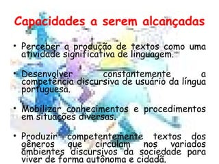 Capacidades a serem alcançadas Perceber a produção de textos como uma atividade significativa de linguagem. Desenvolver constantemente a competência discursiva de usuário da língua portuguesa. Mobilizar conhecimentos e procedimentos em situações diversas. Produzir competentemente textos dos gêneros que circulam nos variados ambientes discursivos da sociedade para viver de forma autônoma e cidadã. 
