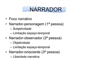 NARRADORFoco narrativoNarrador-personagem (1ª pessoa)SubjetividadeLimitação espaço-temporalNarrador-observador (3ª pessoa)ObjetividadeLimitação espaço-temporalNarrador-onisciente (3ª pessoa)Liberdade narrativa