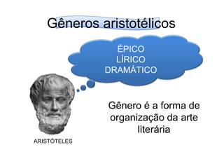 Gêneros aristotélicosÉPICOLÍRICODRAMÁTICOGênero é a forma de organização da arte literáriaARISTÓTELES