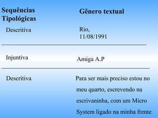 Sequências Tipológicas Gênero textual Descritiva Rio, 11/08/1991 _______________________________________________ Injuntiva Amiga A.P ________________________________________________ Descritiva  Para ser mais preciso estou no  meu quarto, escrevendo na  escrivaninha, com um Micro  System ligado na minha frente 
