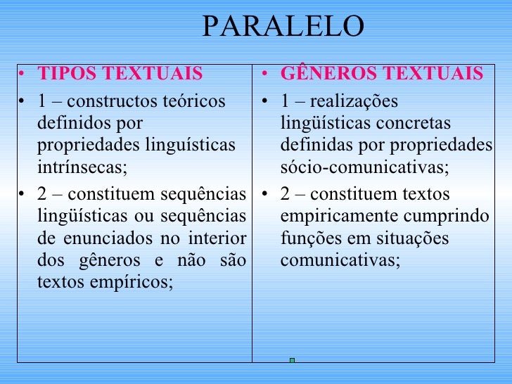 Qual Das Alternativas Abaixo Contem Somente Generos Textuais