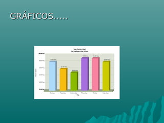 GRÁFICOS.....GRÁFICOS.....
 