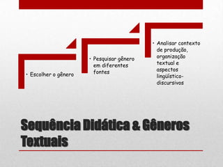 Sequência Didática & Gêneros Textuais 