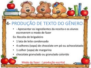 4- PRODUÇÃO DE TEXTO DO GÊNERO
  • - Apresentar os ingredientes da receita e os alunos
     escreverem o modo de fazer
  Ex: Receita de brigadeiro
  • 1 lata de leite condensado
  • 4 colheres (sopa) de chocolate em pó ou achocolatado
  • 1 colher (sopa) de margarina
  • chocolate granulado ou granulado colorido

        Modo de fazer: ( produção escrita)
 