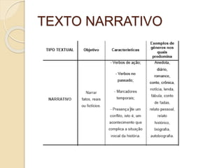 TEXTO NARRATIVO
 
