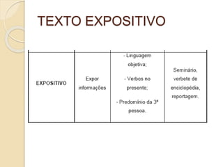 TEXTO EXPOSITIVO
 
