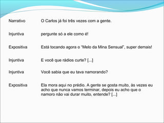 Narrativo O Carlos já foi três vezes com a gente.
Injuntiva pergunte só a ele como é!
Expositiva Está tocando agora o “Melo da Mina Sensual”, super demais!
Injuntiva E você que rádios curte? [...]
Injuntiva Você sabia que eu tava namorando?
Expositiva Ela mora aqui no prédio. A gente se gosta muito, às vezes eu
acho que nunca vamos terminar, depois eu acho que o
namoro não vai durar muito, entende? [...]
 