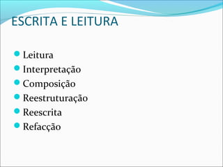 ESCRITA E LEITURA
Leitura
Interpretação
Composição
Reestruturação
Reescrita
Refacção
 