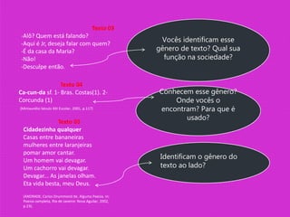 Texto 03
-Alô? Quem está falando?
-Aqui é Jr, deseja falar com quem?
-É da casa da Maria?
-Não!
-Desculpe então.
Vocês identificam esse
gênero de texto? Qual sua
função na sociedade?
Texto 04
Ca-cun-da sf. 1- Bras. Costas(1). 2-
Corcunda (1)
(Miniaurélio Século XXI Escolar, 2001, p.117)
Conhecem esse gênero?
Onde vocês o
encontram? Para que é
usado?
Texto 05
Cidadezinha qualquer
Casas entre bananeiras
mulheres entre laranjeiras
pomar amor cantar.
Um homem vai devagar.
Um cachorro vai devagar.
Devagar... As janelas olham.
Eta vida besta, meu Deus.
(ANDRADE, Carlos Drummond de. Alguma Poesia. In:
Poesia completa, Rio de Janeiro: Nova Aguilar, 2002,
p.23).
Identificam o gênero do
texto ao lado?
 