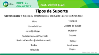 Tipos de Suporte
Livro Telefone
Livro didático Quadro de avisos
Jornal (diário) Outdoor
Revista (semanal/mensal) Encarte
Revista Científica (boletins e anais) Folder
Rádio Luminosos
Televisão Faixas
Convencionais -> típicos ou característicos, produzidos para esta finalidade.
 