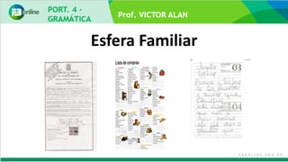 Prof. VICTOR ALAN
Esfera Familiar
 