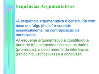 Sequências Argumentativas
•A sequência argumentativa é constituída com
base em “algo já dito” e consiste
essencialmente, na contraposição de
enunciados.
•O esquema argumentativo é constituído a
partir de três elementos básicos: os dados
(premissas), o escoramento de inferências
(raciocínio,justificativas) e a conclusão.
 