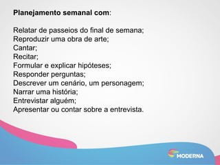 Planejamento semanal com: 
Relatar de passeios do final de semana; 
Reproduzir uma obra de arte; 
Cantar; 
Recitar; 
Formular e explicar hipóteses; 
Responder perguntas; 
Descrever um cenário, um personagem; 
Narrar uma história; 
Entrevistar alguém; 
Apresentar ou contar sobre a entrevista. 
 
