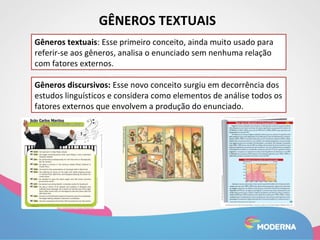 GÊNEROS TEXTUAIS 
Gêneros textuais: Esse primeiro conceito, ainda muito usado para 
referir-se aos gêneros, analisa o enunciado sem nenhuma relação 
com fatores externos. 
Gêneros discursivos: Esse novo conceito surgiu em decorrência dos 
estudos linguísticos e considera como elementos de análise todos os 
fatores externos que envolvem a produção do enunciado. 
 