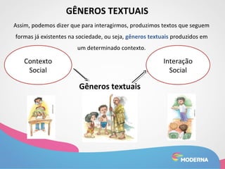 Assim, podemos dizer que para interagirmos, produzimos textos que seguem 
formas já existentes na sociedade, ou seja, gêneros textuais produzidos em 
Contexto 
Social 
GÊNEROS TEXTUAIS 
Gêneros textuais 
Interação 
Social 
um determinado contexto. 
 