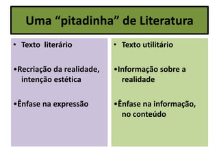 Uma “pitadinha” de Literatura
• Texto literário
•Recriação da realidade,
intenção estética
•Ênfase na expressão
• Texto utilitário
•Informação sobre a
realidade
•Ênfase na informação,
no conteúdo
 