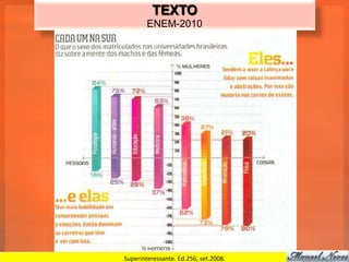 TEXTO
          ENEM-2010




Superinteressante.	
  Ed.256,	
  set.2008.	
  
 