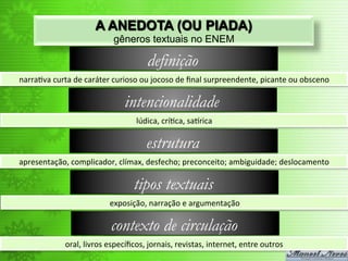 A ANEDOTA (OU PIADA)
                                      gêneros textuais no ENEM

                                                   definição
narra<va	
  curta	
  de	
  caráter	
  curioso	
  ou	
  jocoso	
  de	
  ﬁnal	
  surpreendente,	
  picante	
  ou	
  obsceno	
  

                                          intencionalidade
                                               lúdica,	
  crí<ca,	
  sarrica	
  

                                                   estrutura
apresentação,	
  complicador,	
  clímax,	
  desfecho;	
  preconceito;	
  ambiguidade;	
  deslocamento	
  

                                              tipos textuais
                                    exposição,	
  narração	
  e	
  argumentação	
  

                                    contexto de circulação
                  oral,	
  livros	
  especíﬁcos,	
  jornais,	
  revistas,	
  internet,	
  entre	
  outros	
  
 