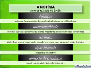 A NOTÍCIA
gêneros textuais no ENEM
definição
relato	
  de	
  fatos	
  recentes	
  de	
  grande	
  relevância	
  para	
  o	
  público	
  leitor	
  
intencionalidade
informar	
  acerca	
  de	
  determinado	
  evento	
  importante	
  para	
  determinada	
  comunidade	
  
estrutura
rtulo,	
  lead	
  [quem,	
  o	
  que,	
  onde,	
  quando,	
  como,	
  por	
  que,	
  para	
  que],	
  relato	
  dos	
  fatos	
  
tipos textuais
exposi<vo	
  e	
  narra<vo	
  
contexto de circulação
jornal,	
  revista,	
  rádio,	
  televisão,	
  internet...	
  
 
