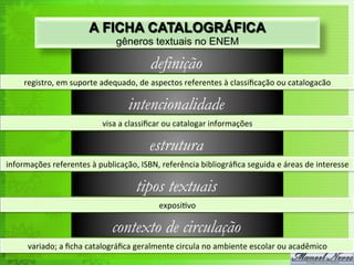 A FICHA CATALOGRÁFICA
gêneros textuais no ENEM
definição
registro,	
  em	
  suporte	
  adequado,	
  de	
  aspectos	
  referentes	
  à	
  classiﬁcação	
  ou	
  catalogacão	
  
intencionalidade
visa	
  a	
  classiﬁcar	
  ou	
  catalogar	
  informações	
  
estrutura
informações	
  referentes	
  à	
  publicação,	
  ISBN,	
  referência	
  bibliográﬁca	
  seguida	
  e	
  áreas	
  de	
  interesse	
  
tipos textuais
exposi<vo	
  
contexto de circulação
variado;	
  a	
  ﬁcha	
  catalográﬁca	
  geralmente	
  circula	
  no	
  ambiente	
  escolar	
  ou	
  acadêmico	
  
 