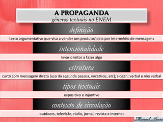 A PROPAGANDA
gêneros textuais no ENEM
definição
texto	
  argumentaDvo	
  que	
  visa	
  a	
  vender	
  um	
  produto/ideia	
  por	
  intermédio	
  de	
  mensagens	
  
intencionalidade
levar	
  o	
  leitor	
  a	
  fazer	
  algo	
  
estrutura
curto	
  com	
  mensagem	
  direta	
  [uso	
  da	
  segunda	
  pessoa,	
  vocaDvos,	
  etc];	
  slogan;	
  verbal	
  e	
  não	
  verbal	
  
tipos textuais
exposiDvo	
  e	
  injunDvo	
  
contexto de circulação
outdoors,	
  televisão,	
  rádio,	
  jornal,	
  revista	
  e	
  internet	
  
 