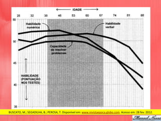 BUSCATO,	
  M.;	
  SEGADILHA,	
  B.;	
  PEROSA,	
  T.	
  Disponível	
  em:	
  www.revistaepoca.globo.com.	
  Acesso	
  em:	
  28	
  fev.	
  2012.	
  
 
