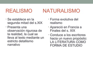 REALISMO NATURALISMO
• Se establece en la
segunda mitad del s.XIX
• Presenta una
observación rigurosa de
la realidad, la cual se
lleva al texto mediante un
estricto detallismo
narrativo
• Forma evolutiva del
realismo
• Apareció en Francia a
Finales del s. XIX
• Conduce a los escritores
hacia un nuevo propósito:
LA LITERATURA COMO
FORMA DE ESTUDIO
 