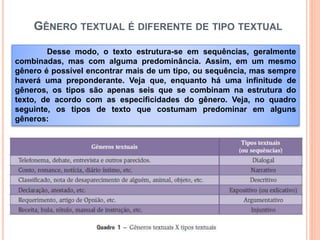 GÊNERO TEXTUAL É DIFERENTE DE TIPO TEXTUAL
Desse modo, o texto estrutura-se em sequências, geralmente
combinadas, mas com alguma predominância. Assim, em um mesmo
gênero é possível encontrar mais de um tipo, ou sequência, mas sempre
haverá uma preponderante. Veja que, enquanto há uma infinitude de
gêneros, os tipos são apenas seis que se combinam na estrutura do
texto, de acordo com as especificidades do gênero. Veja, no quadro
seguinte, os tipos de texto que costumam predominar em alguns
gêneros:
 