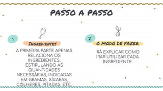 PASSO A PASSO
A PRIMEIRA PARTE APENAS
RELACIONA OS
INGREDIENTES,
ESTIPULANDO AS
QUANTIDADES
NECESSÁRIAS, INDICADAS
EM GRAMAS, XÍCARAS,
COLHERES, PITADAS, ETC.
Ingredientes O MODO DE FAZER
IRÁ EXPLICAR COMO
IRAR UTILIZAR CADA
INGREDIENTE
 