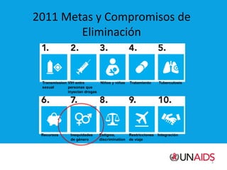 Género y Respuesta al VIH - Sra. Terhi Aaltonen (ONUSIDA - Perú)
