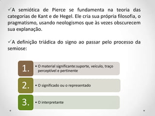 A semiótica de Pierce se fundamenta na teoria das
categorias de Kant e de Hegel. Ele cria sua própria filosofia, o
pragmatismo, usando neologismos que às vezes obscurecem
sua explanação.
A definição triádica do signo ao passar pelo processo da
semiose:
• O material significante:suporte, veículo, traço
perceptível e pertinente1.
• O significado ou o representado2.
• O interpretante3.
 