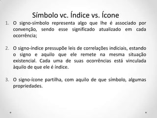 Símbolo vc. Índice vs. Ícone
1. O signo-símbolo representa algo que lhe é associado por
convenção, sendo esse significado atualizado em cada
ocorrência;
2. O signo-índice pressupõe leis de correlações indiciais, estando
o signo e aquilo que ele remete na mesma situação
existencial. Cada uma de suas ocorrências está vinculada
àquilo de que ele é índice.
3. O signo-ícone partilha, com aquilo de que símbolo, algumas
propriedades.
 