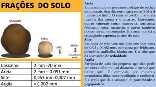 Areia
É um acúmulo de pequenos pedaços de rochas
ou minerais. Seu diâmetro varia entre 0,05 a 2
milímetros (mm). O mineral predominante na
maioria das areias é o quartzo. Entretanto,
outros minerais como muscovita, turmatita,
feldspato, mica, magnetita e outros também
podem serem encontrados. É a areia que dá a
sensação de aspereza (atrito) do solo.
Silte
Partícula do solo com um diâmetro que varia
de 0,05 a 0,002 mm, composta por feldspato,
piroxênio, anfibólio, biotita etc. É o silte que
dá a sensação de sedosidade.
Argila
Partícula de solo tão pequena que não pode
ser vista a olho nu, seu diâmetro é menor que
0,002 mm. É composta por minerais
secundários (ilita, montmorillonita e caulinita).
É a argila que dá a sensação de plasticidade e
pegajosidade.
FRAÇÕES DO SOLO
 