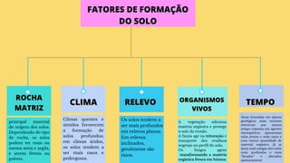 FATORES DE FORMAÇÃO
FATORES DE FORMAÇÃO
DO SOLO
DO SOLO
ROCHA
ROCHA
MATRIZ
MATRIZ
TEMPO
TEMPO
ORGANISMOS
ORGANISMOS
VIVOS
VIVOS
RELEVO
RELEVO
CLIMA
CLIMA
principal material
de origem dos solos.
Dependendo do tipo
de rocha, os solos
podem ter mais ou
menos areia e argila,
e serem férteis ou
pobres.
Climas quentes e
úmidos favorecem
a formação de
solos profundos;
em climas áridos,
os solos tendem a
ser mais rasos e
pedregosos.
Os solos tendem a
ser mais profundos
em relevos planos.
Em relevos
inclinados,
geralmente são
rasos.
A vegetação adiciona
matéria orgânica e protege
o solo da erosão.
A fauna age na trituração e
transporte dos resíduos
vegetais no perfil do solo.
Os fungos agem
transformando a matéria
orgânica fresca em húmus
Áreas formadas em épocas
geológicas mais recentes
estiveram por menos
tempo expostas aos agentes
intempéricos apresentam
solos jovens e mais rasos e
com menor quantidade de
material orgânico. Já as
áreas mais antigas têm solos
mais profundos e mais
“lavados” e alterados
quimicamente.
 
