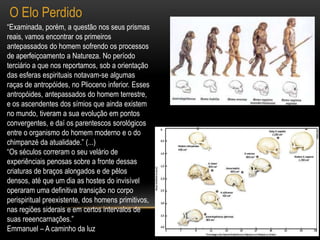 O Elo Perdido“Examinada, porém, a questão nos seus prismas reais, vamos encontrar os primeiros antepassados do homem sofrendo os processos de aperfeiçoamento a Natureza. No período terciário a que nos reportamos, sob a orientação das esferas espirituais notavam-se algumas raças de antropóides, no Plioceno inferior. Esses antropóides, antepassados do homem terrestre, e os ascendentes dos símios que ainda existem no mundo, tiveram a sua evolução em pontos convergentes, e daí os parentescos sorológicos entre o organismo do homem moderno e o do chimpanzé da atualidade.” (...)“Os séculos correram o seu velário de experiênciais penosas sobre a fronte dessas criaturas de braços alongados e de pêlos densos, até que um dia as hostes do invisível operaram uma definitiva transição no corpo perispiritual preexistente, dos homens primitivos, nas regiões siderais e em certos intervalos de suas reeencarnações.”Emmanuel – A caminho da luz